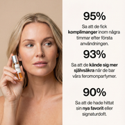 Refined Scents Pheromon-Kollektion